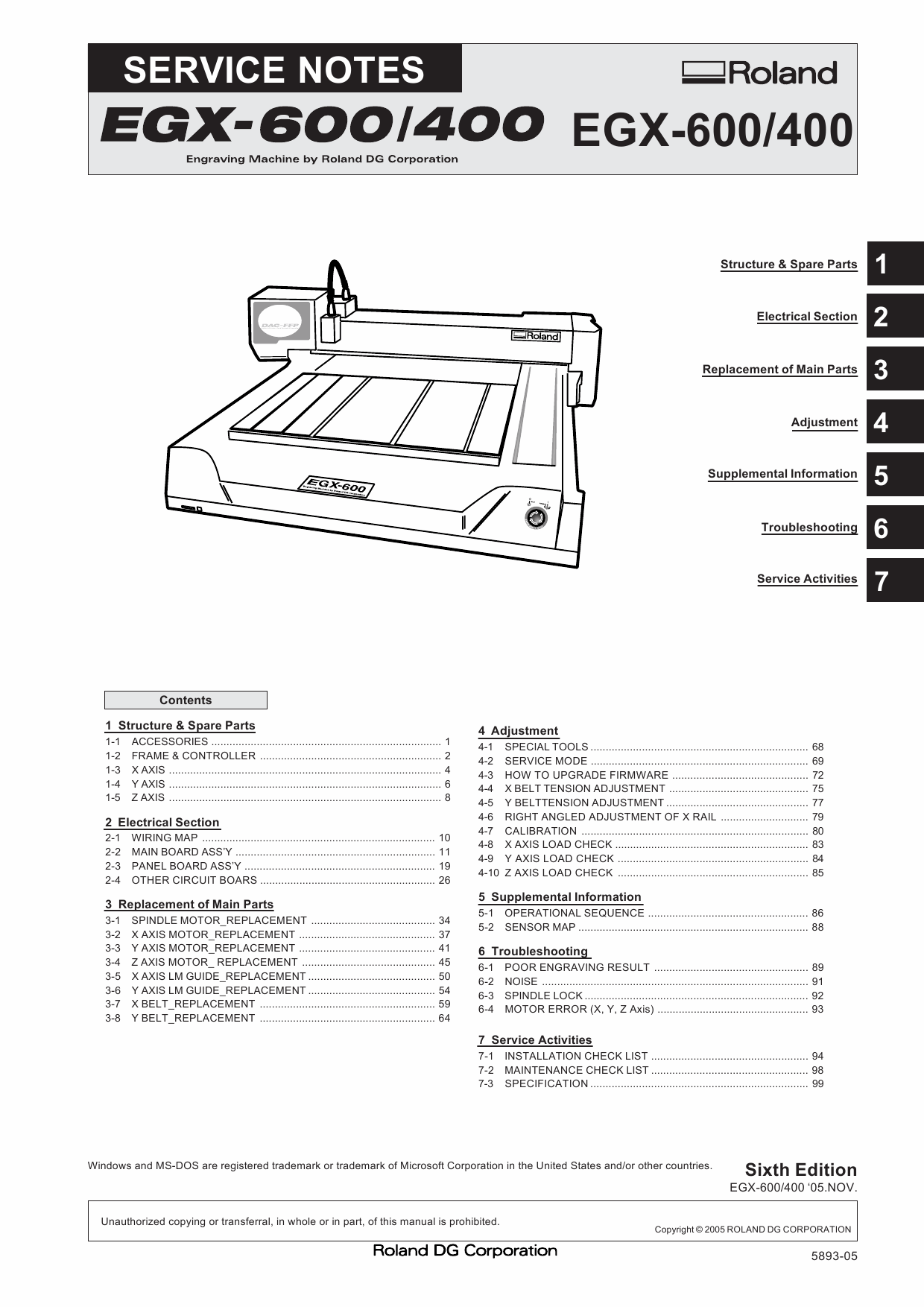 Roland EGX 600 400 Service Notes Manual-1